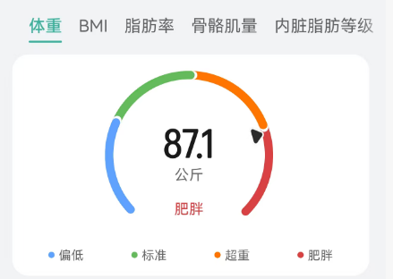 202060702今天数据